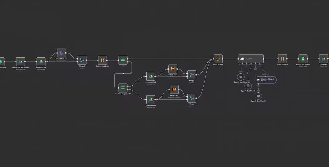 Réalisation Traitement automatisé des dossiers clients 1