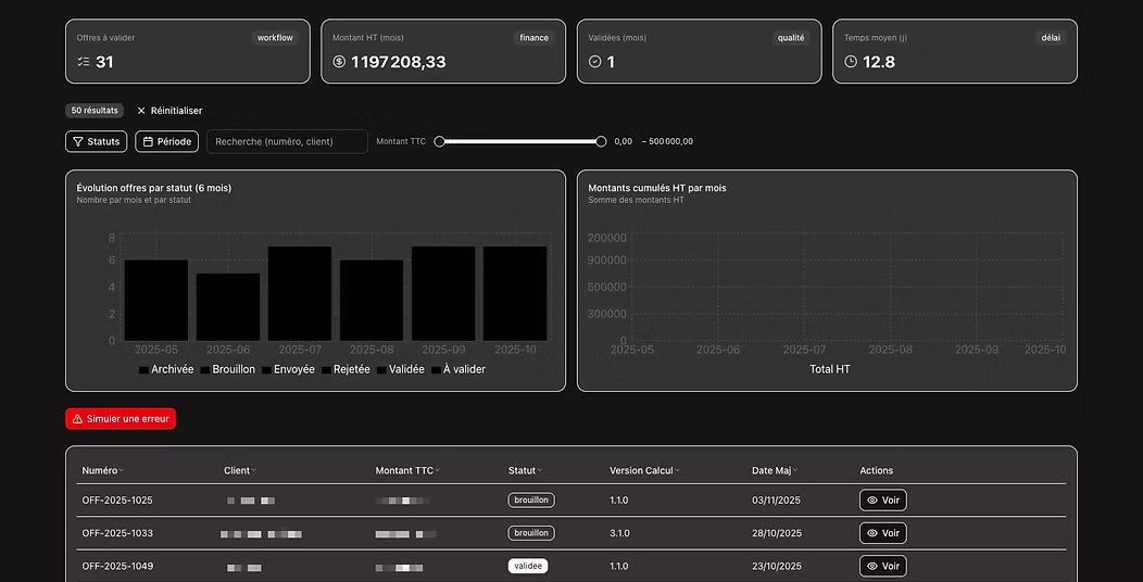 Réalisation Génération d'offres automatisée 3